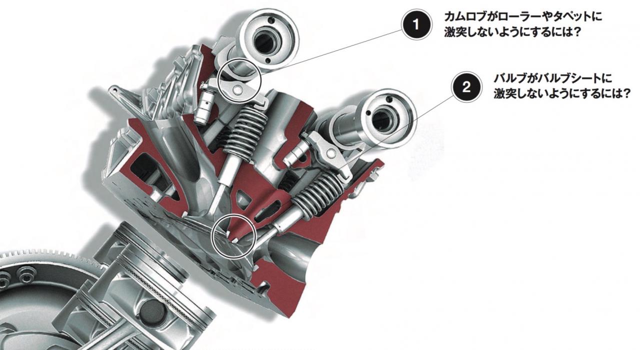 Camshaft01