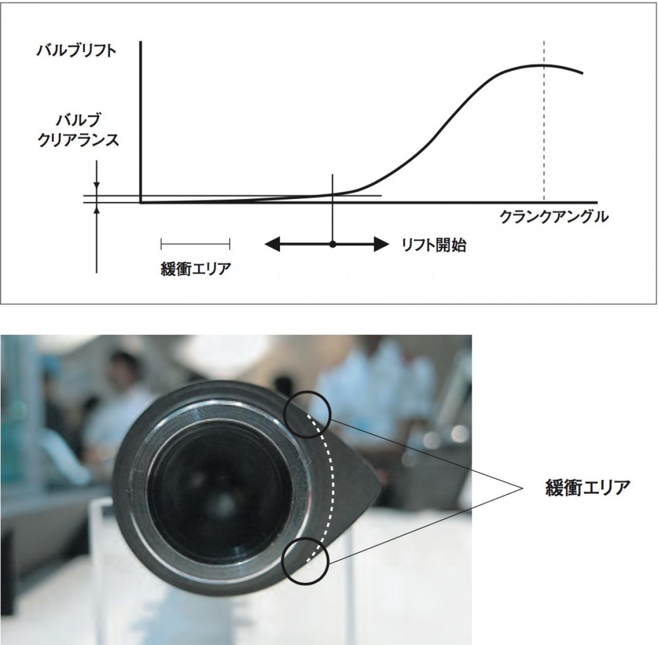 Camshaft01