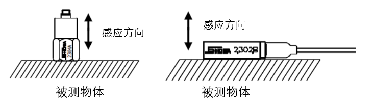 acc-sensor_cn003