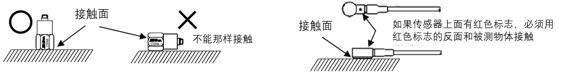 acc-sensor_cn004