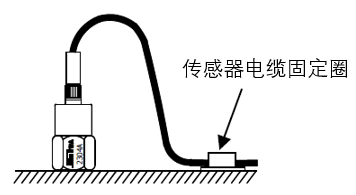 acc-sensor_cn005